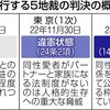 「私たちは劣った人間なのでしょうか」　同性婚を求める人たちが国を訴えた裁判は14日に注目の判決（２０２４年３月１１日『東京新聞』）