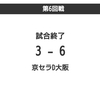 ロッテ・佐々木朗希、５回２失点で３勝目。