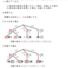 確率の理解（実験）・例２の考察１