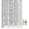 ココネージュ　動かざること山のごとし