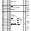 週計画No.11(6月5日～11日)について