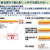 教育をより良くするために日本がまず着手すべき問題