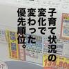 シャープの縦型洗濯機を3人の子供がいる我が家が選んだ理由と、悲しい結末。
