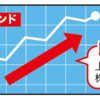 順張り、逆張りとは？