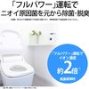 トイレのアンモニア消臭効果が評判 シャープ プラズマクラスター イオン発生機 1 畳 IG-EX20-W