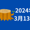 【24/3/13】米株は上昇　ナスダック+1.54％　エヌビディア+7.16％