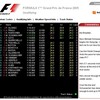 The Official Formula 1 Website - Live Timing
