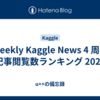 【Weekly Kaggle News 4 周年】記事閲覧数ランキング 2023