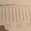 ちびむすドリルはじめました。