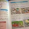  免許更新時に思ったいろいろな意味で若者の車離れ、若者じゃなくても車離れと、気持ちだけ若い人問題。