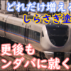 683系は何編成しらさぎ塗装になるのか？塗装変更後もサンダバに就く可能性もある？