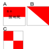 宮沢賢治の『銀河鉄道の夜』－赤い点々を打った測量旗とは何か－