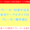 【初級編】ブレーカー（配線用遮断器）容量選定早見表　参考VCTケーブル太さ算出