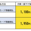 「8Kは今後も継続。新BS2KとBS4Kはサイマルしない」。NHK説明会