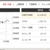 7月8日　端株1銘柄購入