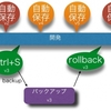 自動保存機能を少し改修、バックアップを半自動に