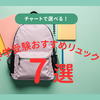 【中学受験】通塾リュックの選び方｜人気7選と“後悔しない”決定チャート