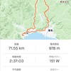 BIKE 71km 台風のような男