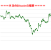 ■本日の結果■BitCoinアービトラージ取引シュミレーション結果（2019年5月29日）
