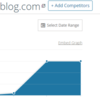 SimilarWebで調べるPV格差