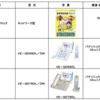 【特殊詐欺の訪問を受けました】住民税など税に関する不審な電話や訪問にお気を付け下さい。