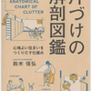 家づくり本：解剖図鑑シリーズ