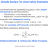 メモ：　Simple and Scalable Predictive Uncertainty Estimation using Deep Ensembles