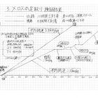 映画 きっと うまくいく 考察 All Is Wellの言いたいことと 赤塚不二夫のメッセージ 新 薄口コラム Nuts Aki 映画 きっと うまくいく 考察 All Is Wellの言いたいことと 赤塚不二夫のメッセージ 新 薄口コラム Nuts Aki