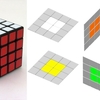 ルービックキューブ　4×4×4　攻略