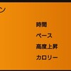 休日三好池8キロ練習会