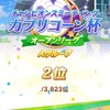 カプリコーン杯2:オープン決勝