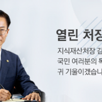 外国知財情報