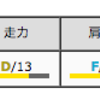 虎ふぐ1年目&#12316;ハイペナ738年度&#12316;