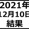 2021年12月10日結果　日本株はほぼ全面安で資産減減