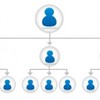 Matrix MLM Software: Why Use It?