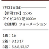 【昨年の荒れたアイビスSD的中】今年2年連続的中なるか⁉️すでに無料予想公開中❣️