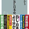 Twitterから学んだこと　