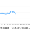 【注目銘柄】内外テック（3374）、日本酸素HLDGS（4091）、フマキラー（4998）、ネクステージ（3816）