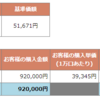 【ひふみ投信】32ヵ月目！