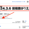 ブログの投稿数が12,800に！