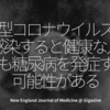 979食目「新型コロナウイルスに感染すると健康な人でも糖尿病を発症する可能性がある」New England Journal of Medicine @ Gigazine