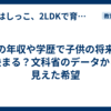 親の年収や学歴で子供の将来は決まる？文科省のデータから見えた希望