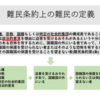 日本において難民が少ない理由は？難民の定義とその現状-国際法を分かりやすく