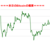 ■途中経過_2■BitCoinアービトラージ取引シュミレーション結果（2018年3月16日）