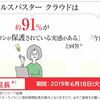 【20%還元】ウイルスバスターを安く買う方法！ポイントサイト利用でもっとお得に！