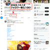 Twitter、3,100フォロワーに達しました！