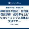 【採用担当が語る】内定後の年収交渉術｜成功率を上げる3つのタイミングと具体的な交渉フロー