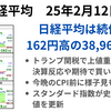 トランプ関税で上値重い　個別物色は活況　スタンダート指数は史上最高値を更新　2025年2月12日