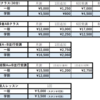 10月22日スタート！新クラス