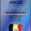 UBA DX CW